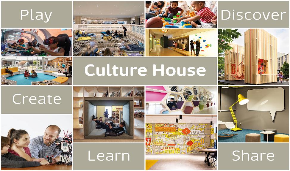 Let's Talk - Culture House Let's Talk - Culture House